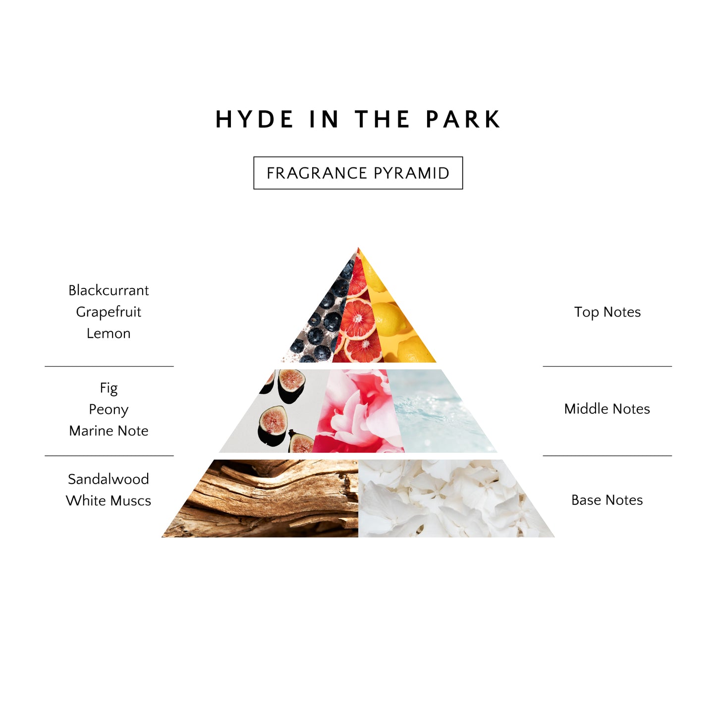 Hyde in the Park Luxury Scented Candle lit, casting a warm glow in a cozy living room setting.