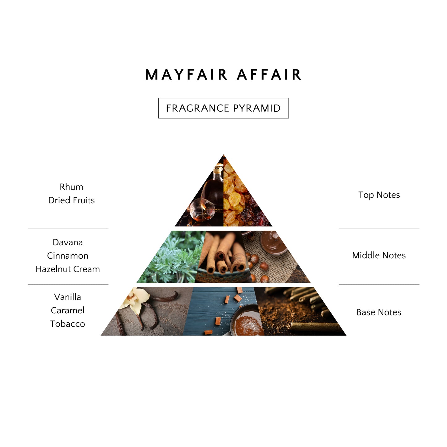 Mayfair Affair Luxury Scented Candle packaged in an elegant gift box, perfect for special occasions.
